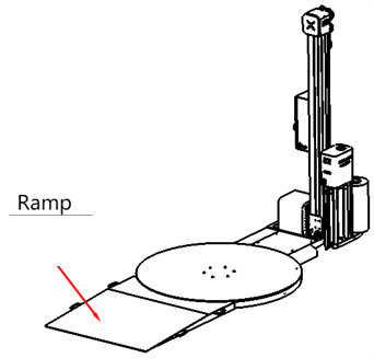 Ovinovací stroj na palety SMARTWRAP X2 s rampou